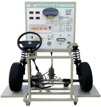 Banco de entrenamiento de dirección asistida electrohidráulica Dolang — Dolang
