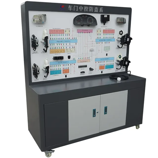 Tablero demostrativo de sistema antirrobo automotriz Dolang DLQC-FDJ25 — Dolang