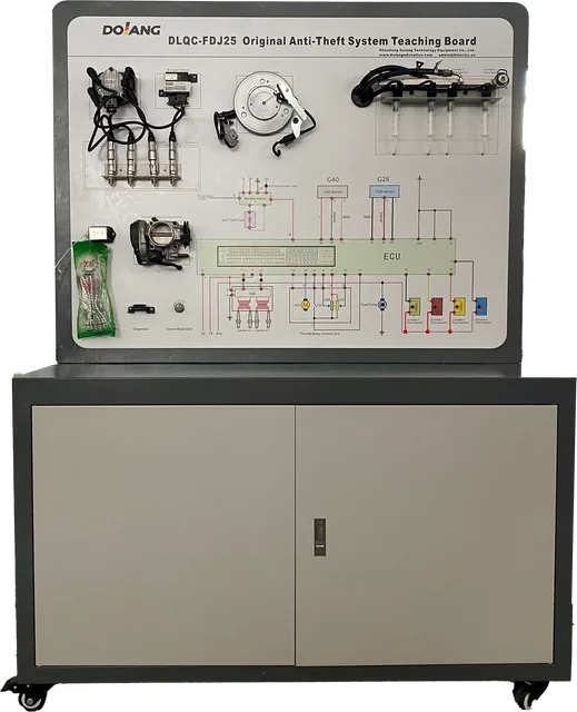 Tablero demostrativo de sistema de airbag Volkswagen Dolang DLQC-FDJ26 — Dolang